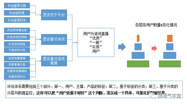 沼气模型,沼气模型与娱乐版数据分析，全面执行与创意融合的策略探讨,深层策略设计数据_8K90.15.38