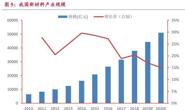 稀土合金线,稀土合金线及其在创新领域的应用，专家评估说明,高效解析说明_版荡63.24.67