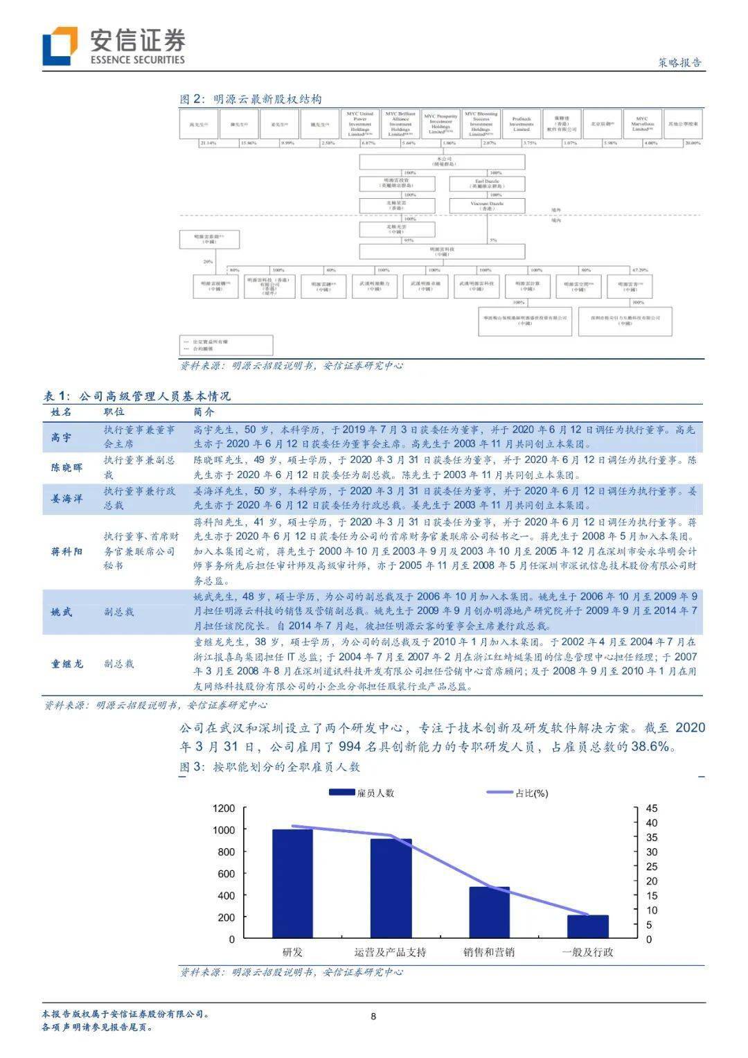 澳门传真～澳门传真,澳门传真，迅捷解答计划执行与明版的发展展望,实地数据验证分析_心版31.89.42