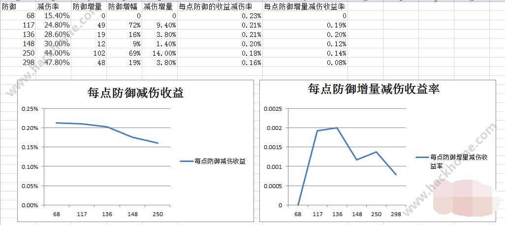 澳门网上购物,澳门网上购物，解析与说明——进阶版,科学数据解释定义_VIP98.38.70