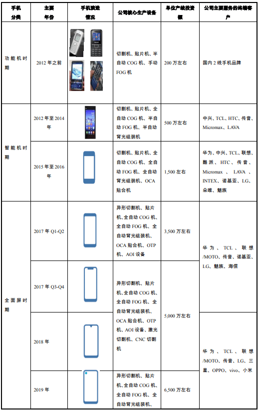 绝缘板能不能做面板,绝缘板作为面板的可行性探究——解析与设想鹤版23.11.67,实地分析数据应用_安卓款96.64.31