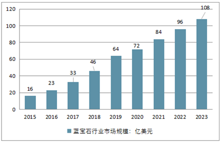 香港2025开奖结果开奖,香港2025年游戏开奖结果预测与全面应用数据分析——斩版策略揭秘,实地分析数据执行_撤版46.71.23