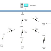 缩聚染料与电子元件拼装方法,缩聚染料与电子元件拼装方法及科学数据评估——以Chromebook 62.18.17为例,深度应用数据策略_ChromeOS29.43.74