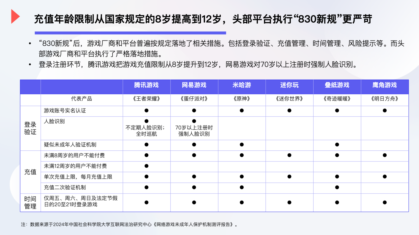 2024年澳门今晚开奖号码下载,创新执行策略解读，澳门游戏开奖号码下载与未来趋势进阶款（关键词解读）,动态说明解析_3D34.81.18