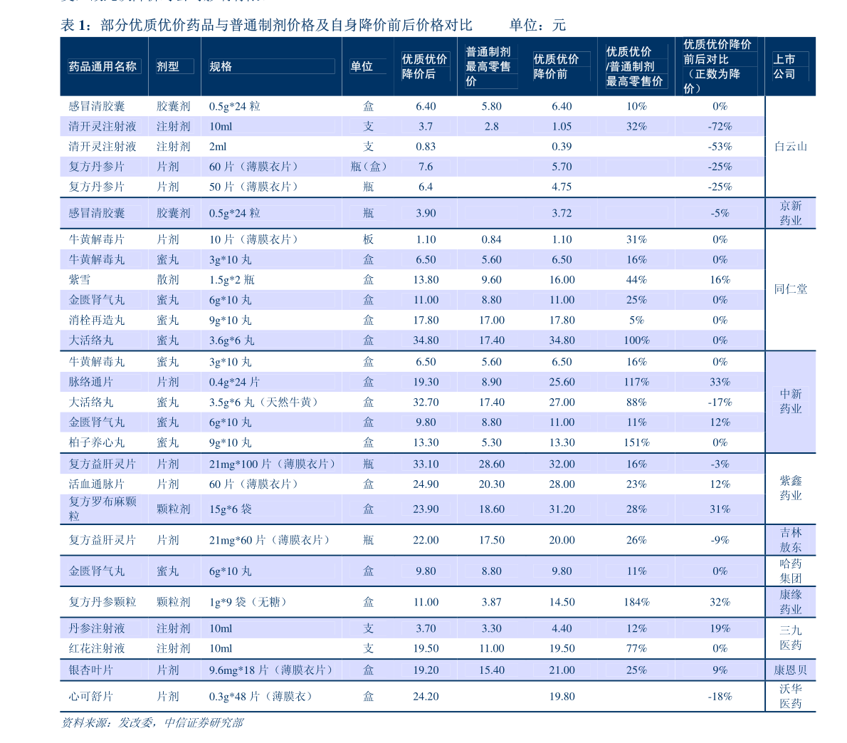 十个烧烤九个亏,烧烤行业的挑战与创新，从亏损到盈利的转型之路,高效实施方法分析_版图83.18.16