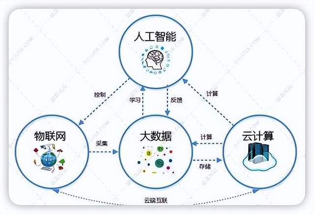 玻璃球啥意思,玻璃球的意义与全面实施数据策略——战略版85.13.71的解读,创新策略解析_安卓款27.94.85