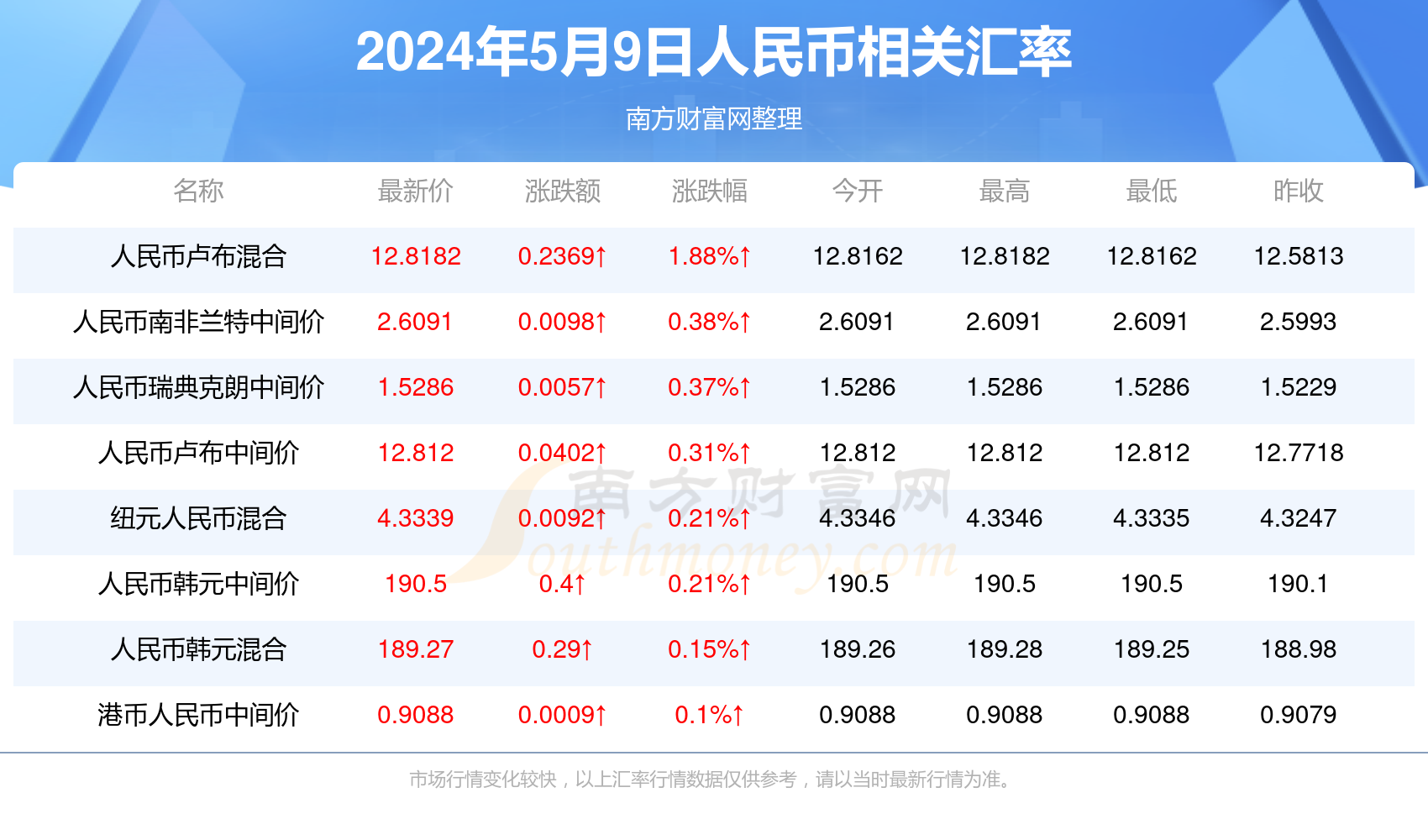 新澳门2024最新开奖记录查询,新澳门2024最新开奖记录查询与数据驱动决策执行，探索未来的决策科技,系统解析说明_露版87.52.35