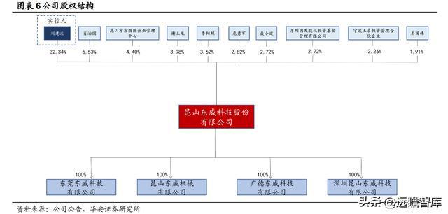 电镀设备设计,电镀设备设计，科学分析解析说明,现状评估解析说明_7DM29.81.70