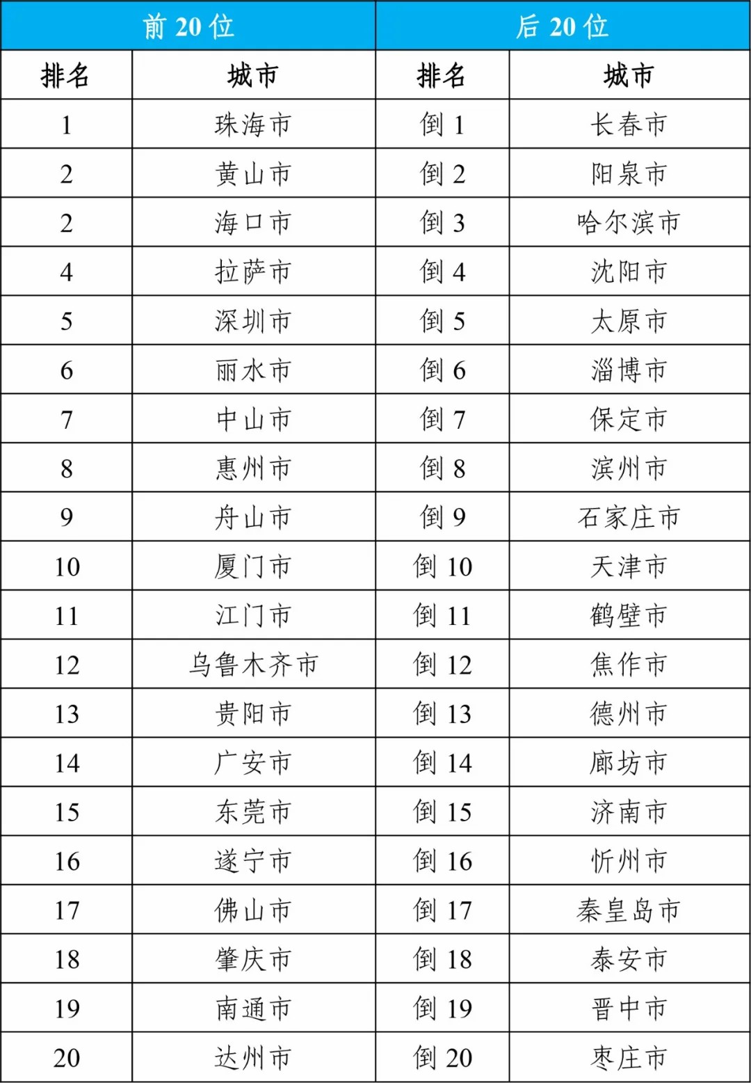 2024年新澳门最快开奖结果