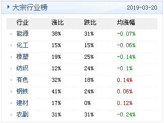 新澳天天开奖资料大全105