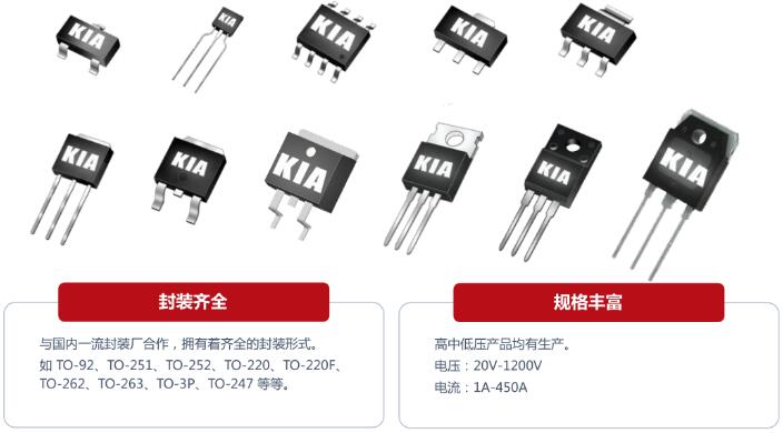 插件二极管封装大全