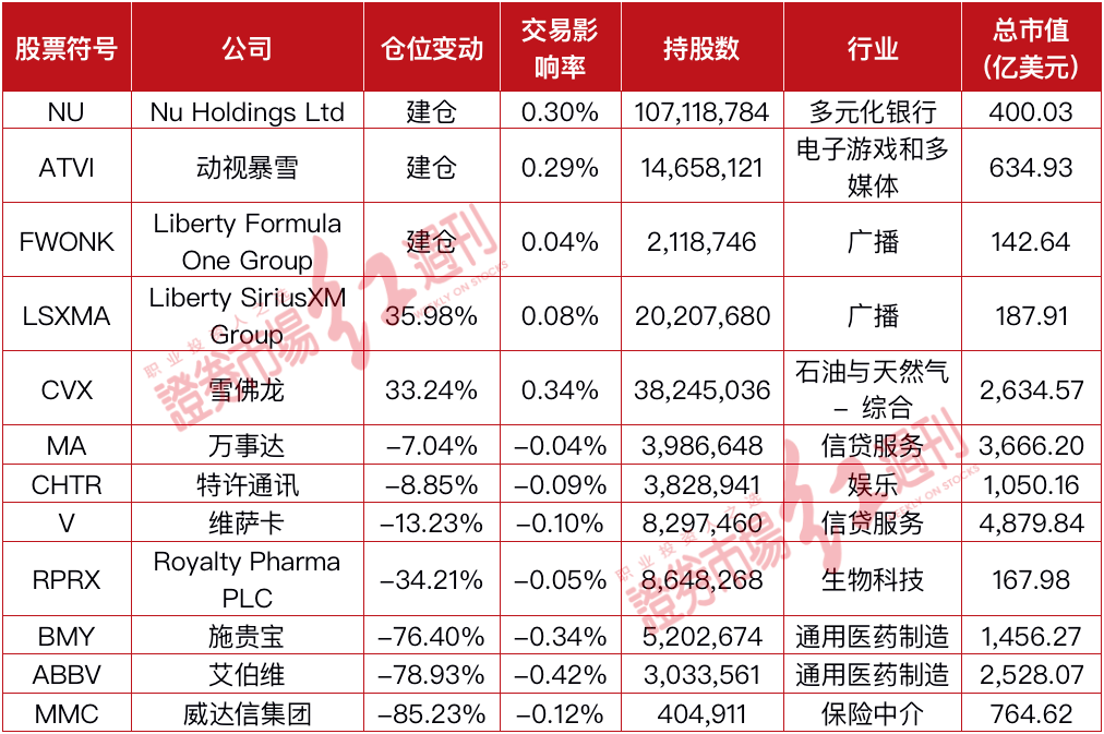 新澚门2024年全年免费资料