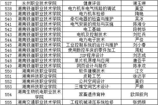 新门内部资料精准大全更新章节列表