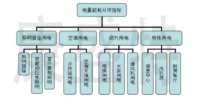 植物油企业标准,植物油企业标准与DP33.17.92的系统分析解释定义,适用解析计划方案_R版25.25.37