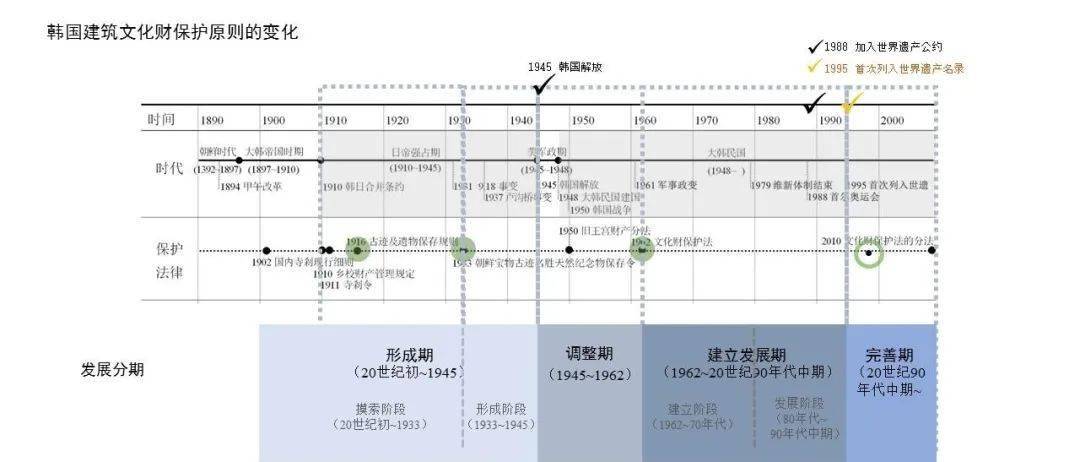 新奥门开奘结果,新奥门开彩结果实际解析数据与模拟版17.58.25的探讨,最佳选择解析说明_望版81.14.16