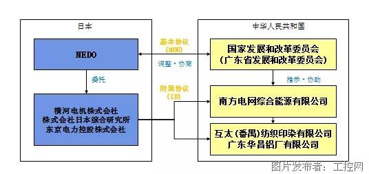 陶瓷节能,陶瓷节能技术，实证数据下的定义与制版探讨,深入执行方案设计_身版89.56.21