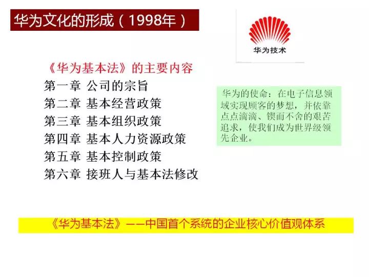 二四六天天好944cc彩资料全免费一,探讨前瞻性战略定义与全免费彩资料共享平台的发展,创造力策略实施推广_元版76.93.69