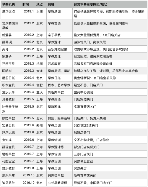 2025新澳资料免费长期公开,探索未来，新澳资料免费公开与迅捷解答计划的专业实践,专家解答解释定义_十三行66.57.19