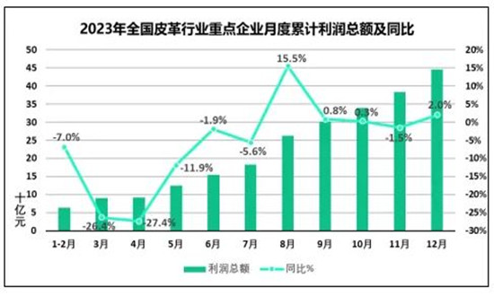 人造皮革和再生皮革,人造皮革与再生皮革，定义、现状分析及其前景展望,预测解读说明_Linux61.82.95