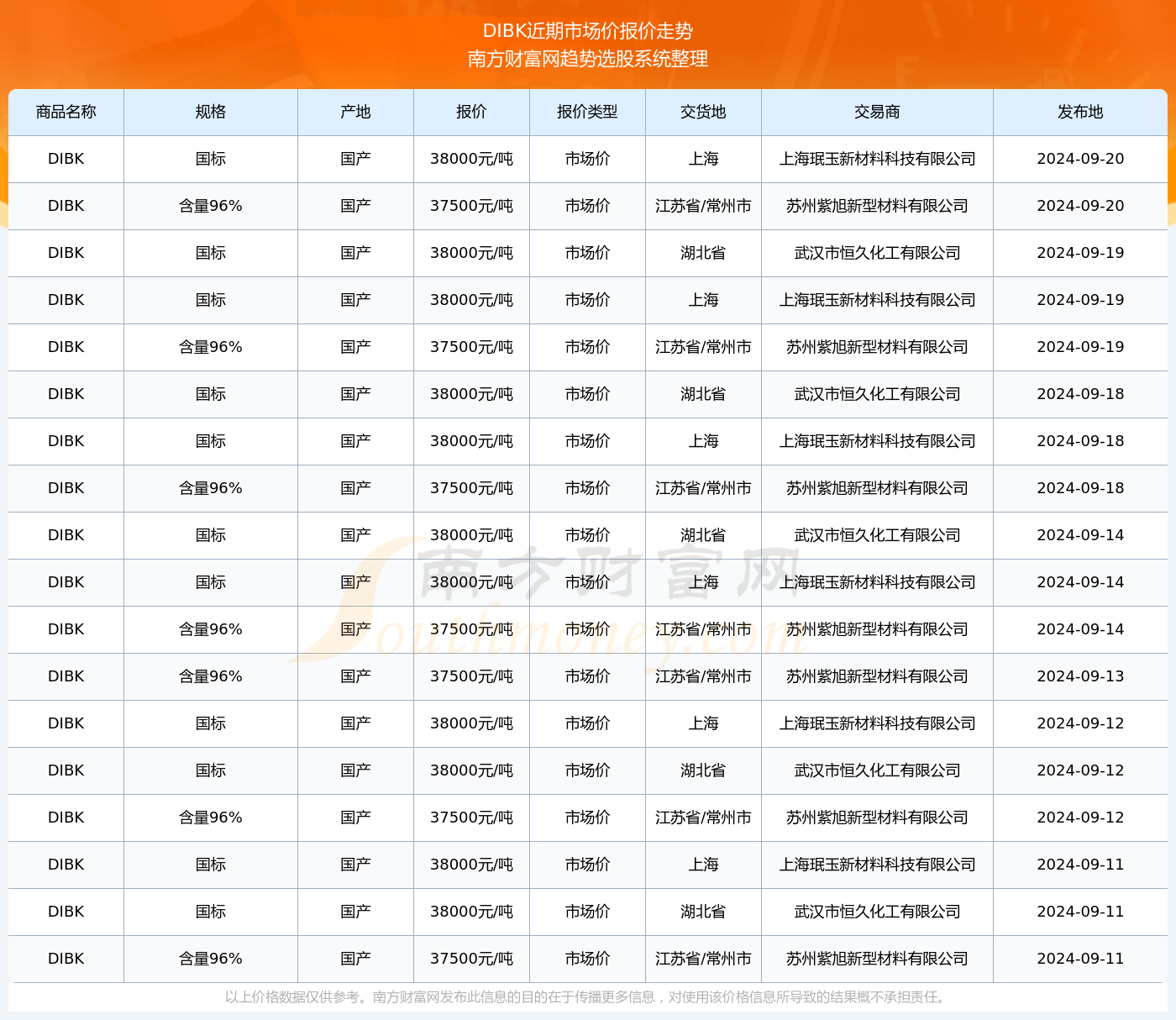 新澳门2024开奖结果开奖记录,新澳门2024年游戏开奖结果及开奖记录解析与实效设计展望 - Premium 18.12.45版,重要性说明方法_镂版66.69.18