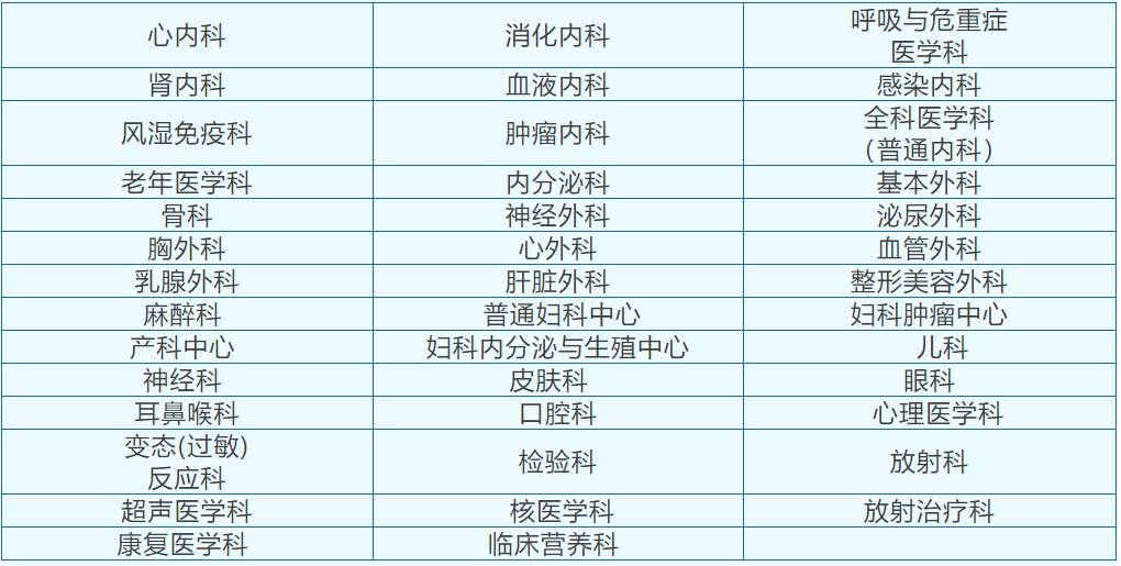 中医药网址大全,中医药网址大全与实地评估策略，XE版70.67.51的探讨,准确资料解释定义_运动版77.66.70