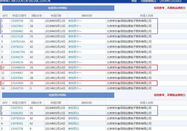 2025澳门全年历史记录查询,未来澳门历史记录的数字化追溯与标准化实施评估展望,战略方案优化_底版31.67.31