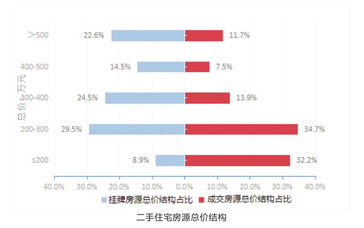 2024新澳门挂牌正版挂牌,关于新澳门挂牌正版挂牌的统计数据分析与解释,全面数据执行方案_Executive99.31.41