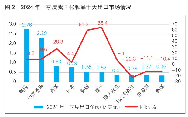 港彩二四六今晚开奖免费,港彩二四六今晚开奖数据分析与解读——铂金版应用深度探讨,实践验证解释定义_版职57.26.49