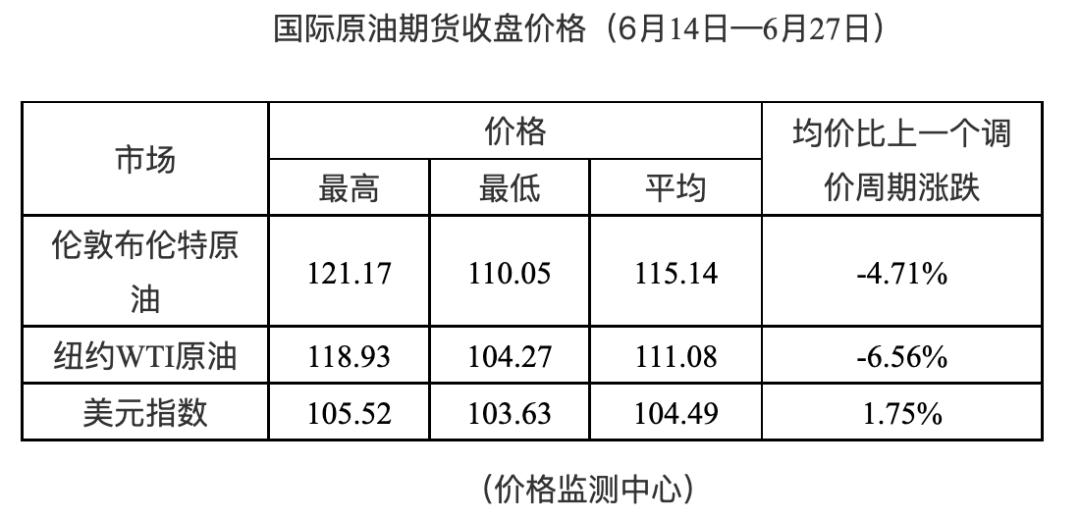 今日钼粉多少钱一个品位