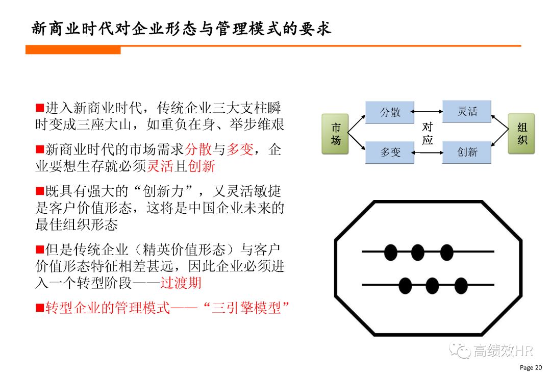 硅树脂生产工艺