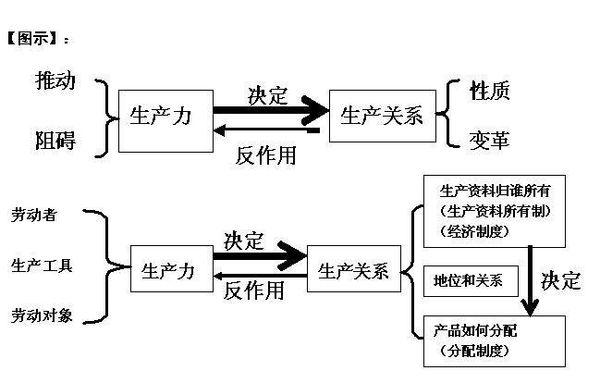 滤波器与木竹制品智能制造的关系,滤波器与木竹制品智能制造的关系，专业研究解释定义,快速响应执行策略_10DM33.34.19