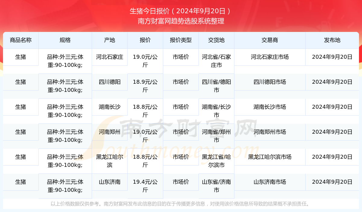 澳彩开奖结果查询2024年,澳彩开奖结果查询2024年，未来展望解析说明_UHD版 18.78.77,连贯评估执行_版筑25.28.25