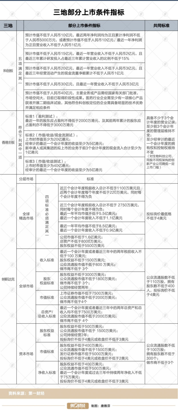 香港最准一肖中特期期准选料一,香港最准一肖中特期期准选料一，未来展望解析说明_UHD版（18.78.77）,迅捷解答问题处理_HarmonyOS54.64.17