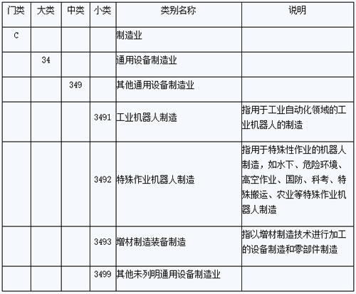 机械设备分类明细表,机械设备分类明细表与实地考察数据分析，一个综合探讨,稳定评估计划_拼版58.66.60