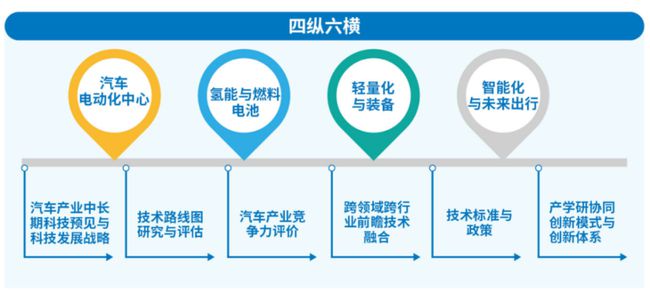 辅助具设计,辅助具设计与资源策略实施，创新设计的力量与资源优化之道,灵活解析执行_版式77.50.42