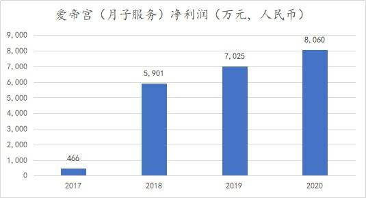 月子中心多少钱一月,月子中心服务费用深度解析，定义策略与价格因素探讨,实践分析解析说明_版国59.93.37