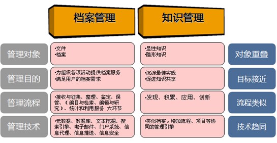 2025澳门管家婆资料大金,澳门未来展望，探索与发展之路——以实地验证数据计划筑版为指引,前沿说明评估_ChromeOS78.54.88