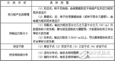 2025年5月23号澳门特马开的什么,澳门特马理论分析解析说明——展望未来,实践性策略实施_Device31.51.49