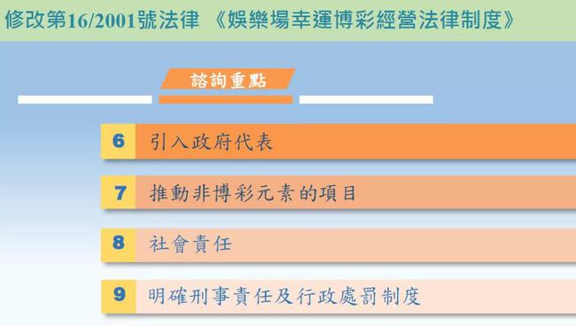 澳门今天最新资料872图库,澳门今天最新资料872图库与预测解读说明——懒版11.23.53，探索未来的无限可能,安全解析策略_版行97.92.28