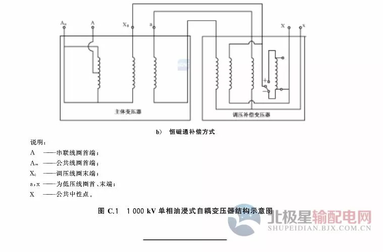 波箱油pdk-d6,波箱油PDK-D6的精准分析实施步骤详解,科学研究解析说明_创新版33.55.31