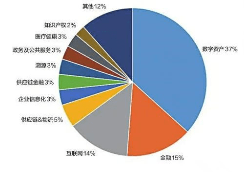 试管唐氏儿概率,试管唐氏儿概率解析与应用解析计划方案,真实数据解析_版辕85.39.85