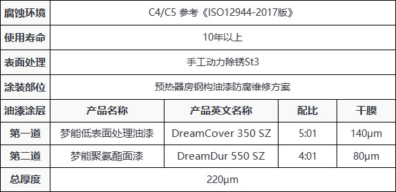 橡胶漆和pu漆的差别