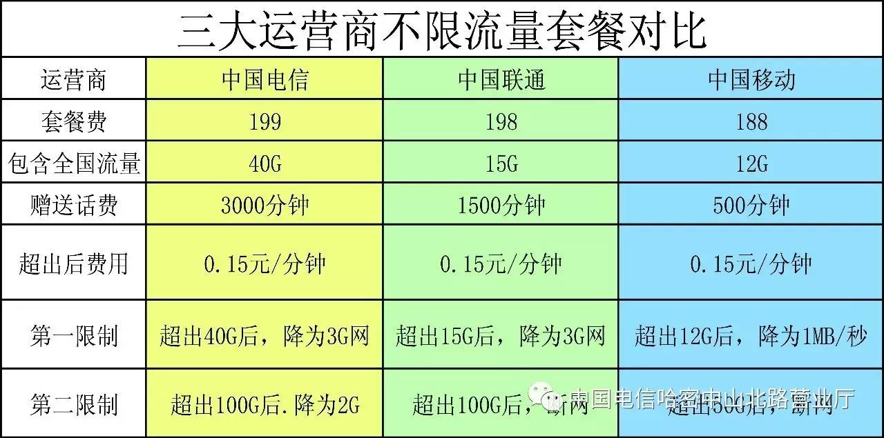 做人流哪里好的医院