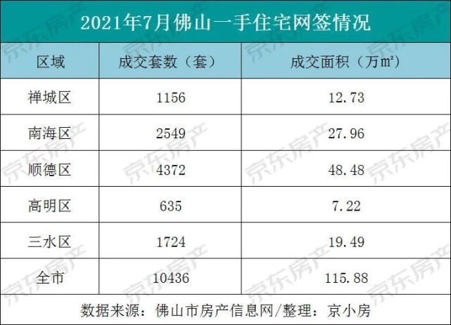 微波炉手套是一双还是一只