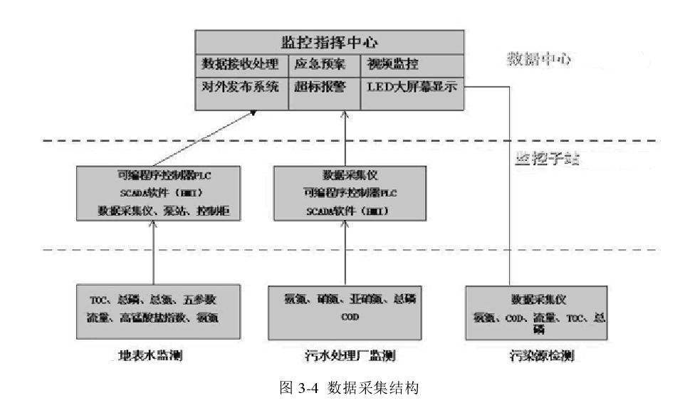 塑料管道检测,塑料管道检测，深入数据执行解析的重要性及其流程,创新解读执行策略_GM版85.19.95