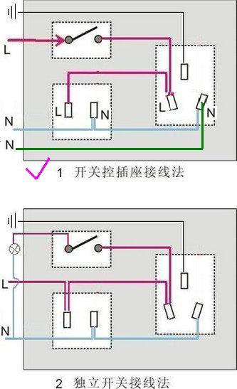 转换插座怎么接线