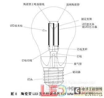 紫外灯玻璃,紫外灯玻璃的重要性及方法解析,科技评估解析说明_专属款68.37.28