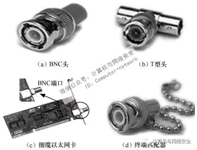 同轴电缆组网,同轴电缆组网详解及详细数据解释定义——升级版54.47.28,数据驱动实施方案_MR21.84.13