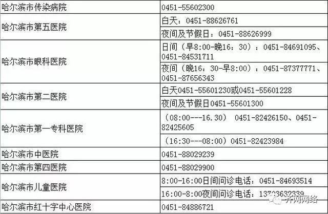 泰国医院电话号码,泰国医院电话号码与正版资料查询，特供款的重要性及其价值体现,实践案例解析说明_GM版14.13.78