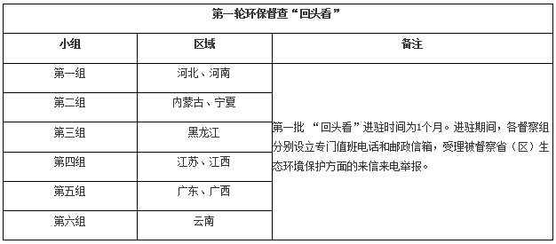 再生塑料有没有污染